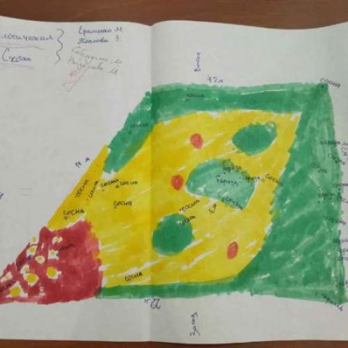 Эколята - защитники природы